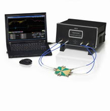 力科公司發布新型信號完整性網絡分析儀SPARQ 40GHz 4端口S參數測量的新標桿